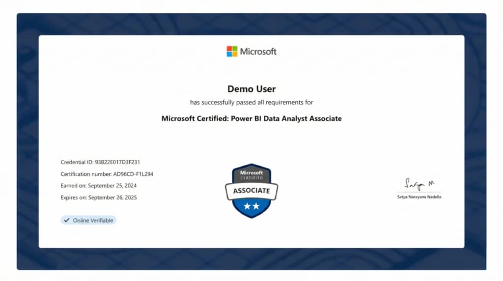 Specimen Microsoft Certified: Power BI Data Analyst Associate certificate